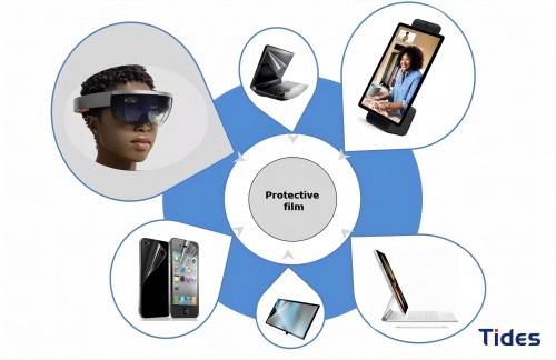 Ĥ Protective film